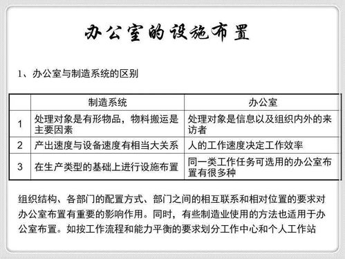 【收藏必備】深度解析工廠布局與車間物流設計 附120+頁實用PPT資料與專業咨詢服務