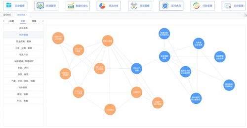 潤和軟件人工智能近期動態(tài) 聚焦五項(xiàng)重大進(jìn)展，引領(lǐng)AI應(yīng)用軟件開發(fā)新浪潮